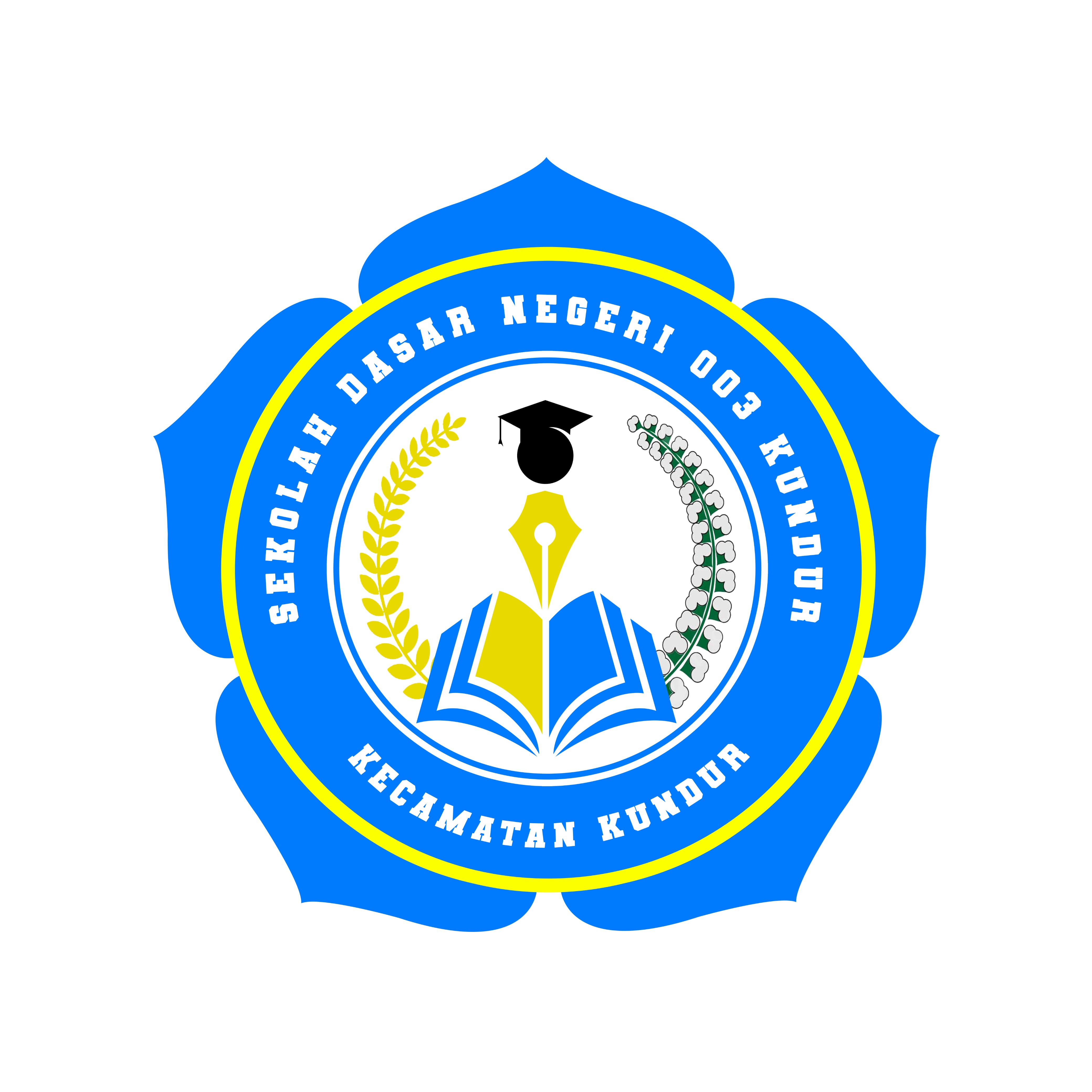 SD NEGERI 003 KUNDUR